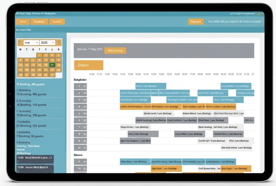 Ovetsikt WEbook 2 Ovetsikt WEbook 2